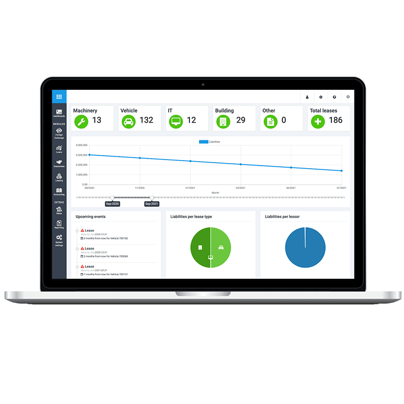 Leasing Management System